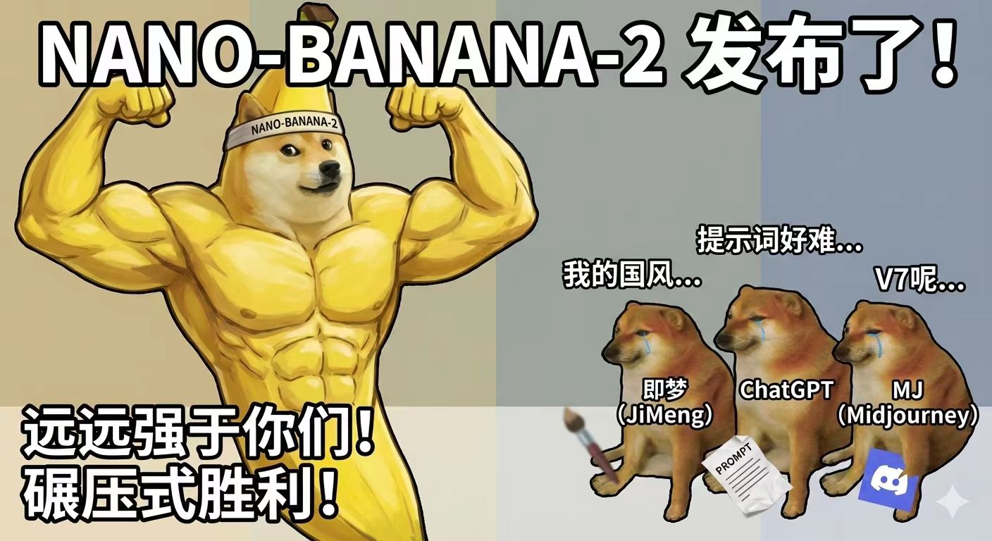 Memes, Humor & Satire