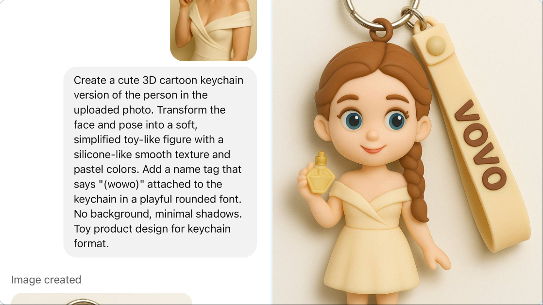3D Cartoon Keychain - AI generated image