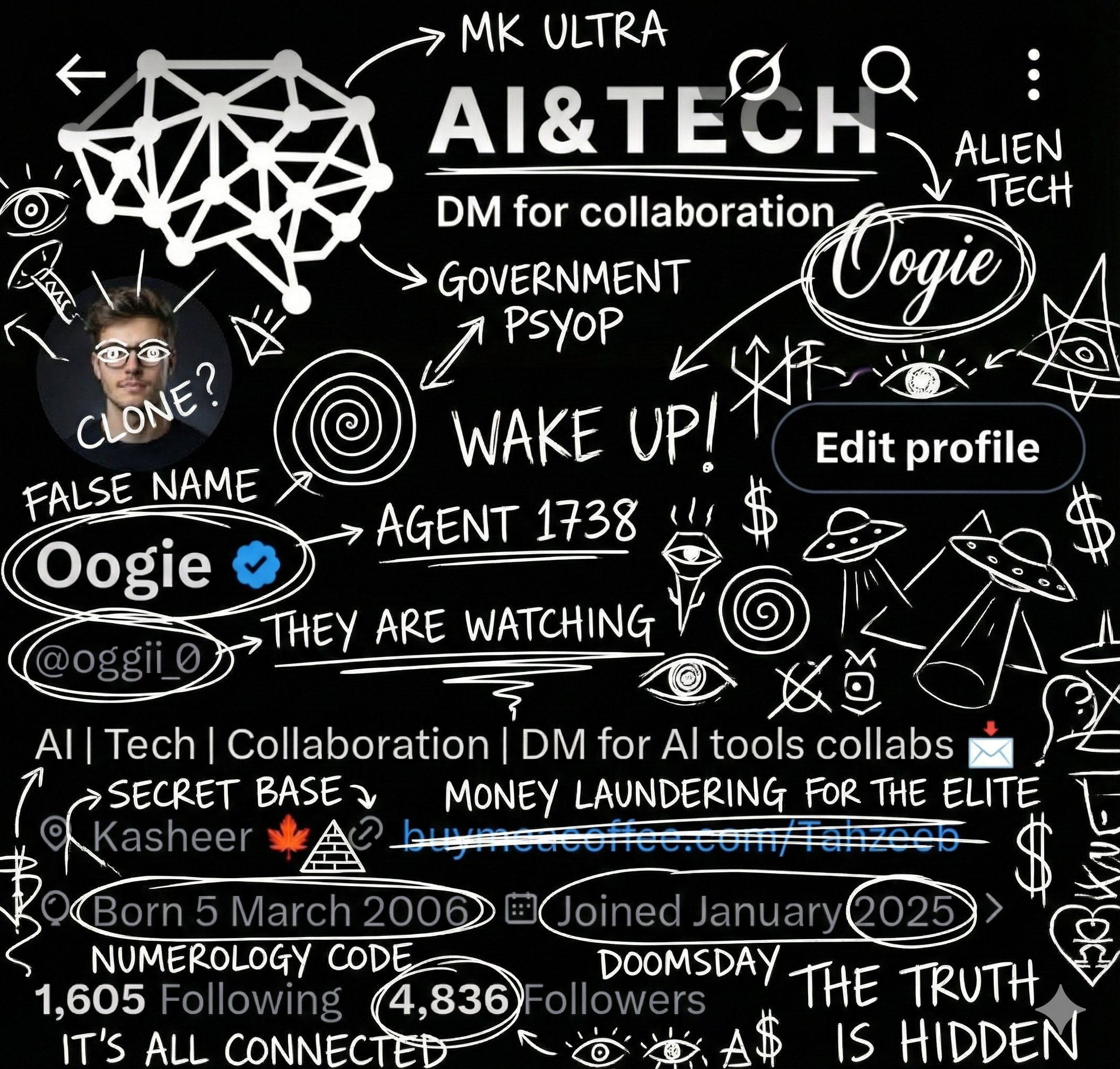 Roast of the Year 2025 - AI generated image