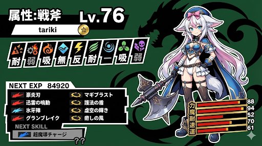 nano banana pro Persona-style Status Screen - AI generated image